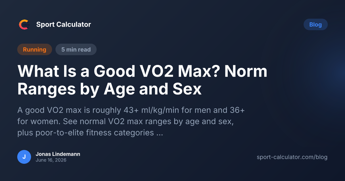 What Is a Good VO2 Max? Norm Ranges by Age and Sex