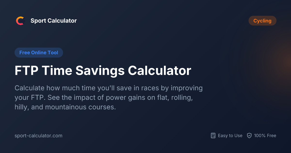 FTP Time Savings Calculator | Free & Easy to Use
