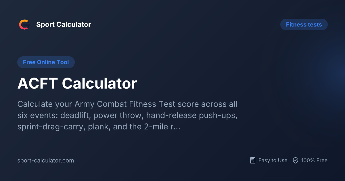 ACFT Calculator | Free & Easy to Use
