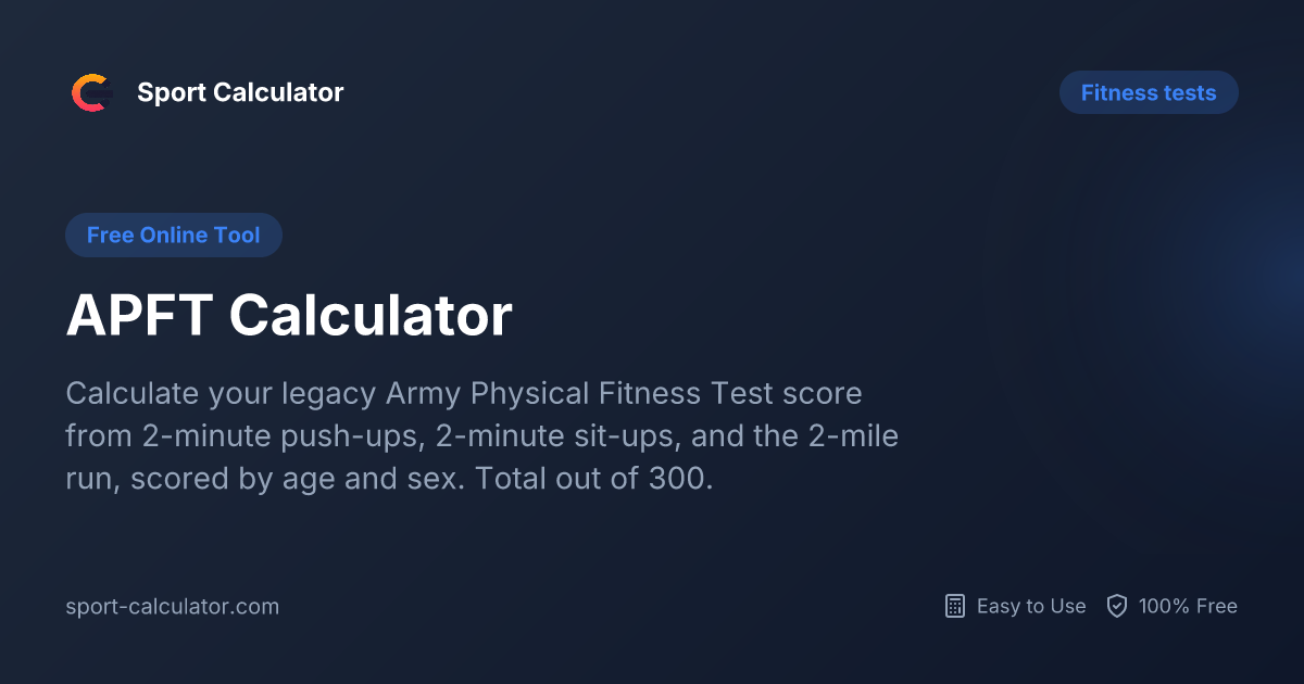APFT Calculator | Free & Easy to Use