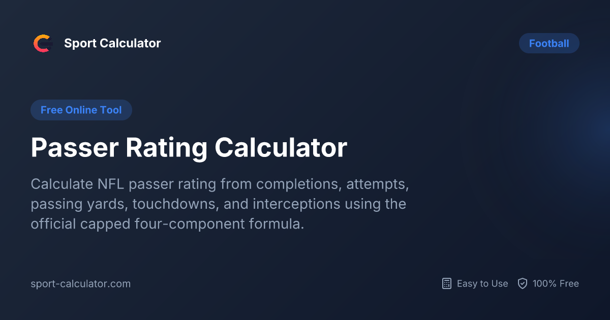 Passer Rating Calculator | Free & Easy to Use