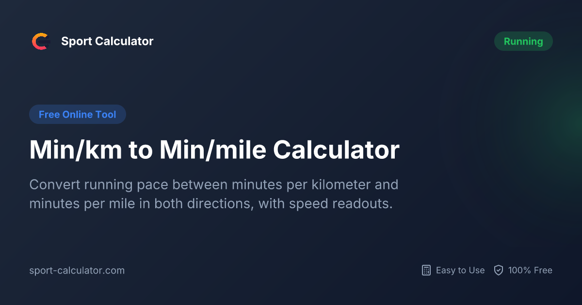 Min/km to Min/mile Calculator | Free & Easy to Use