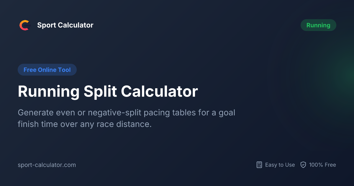 Running Split Calculator | Even & Negative Race Splits