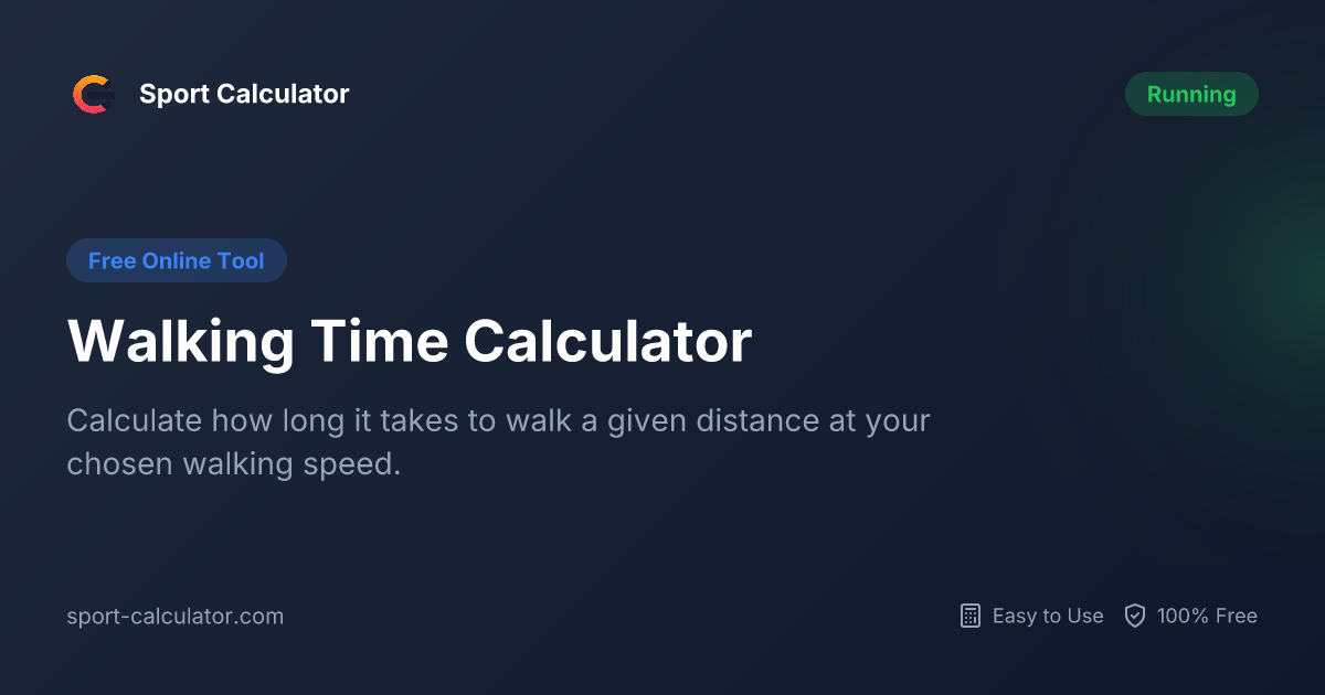Walking Time Calculator | How Long to Walk a Distance
