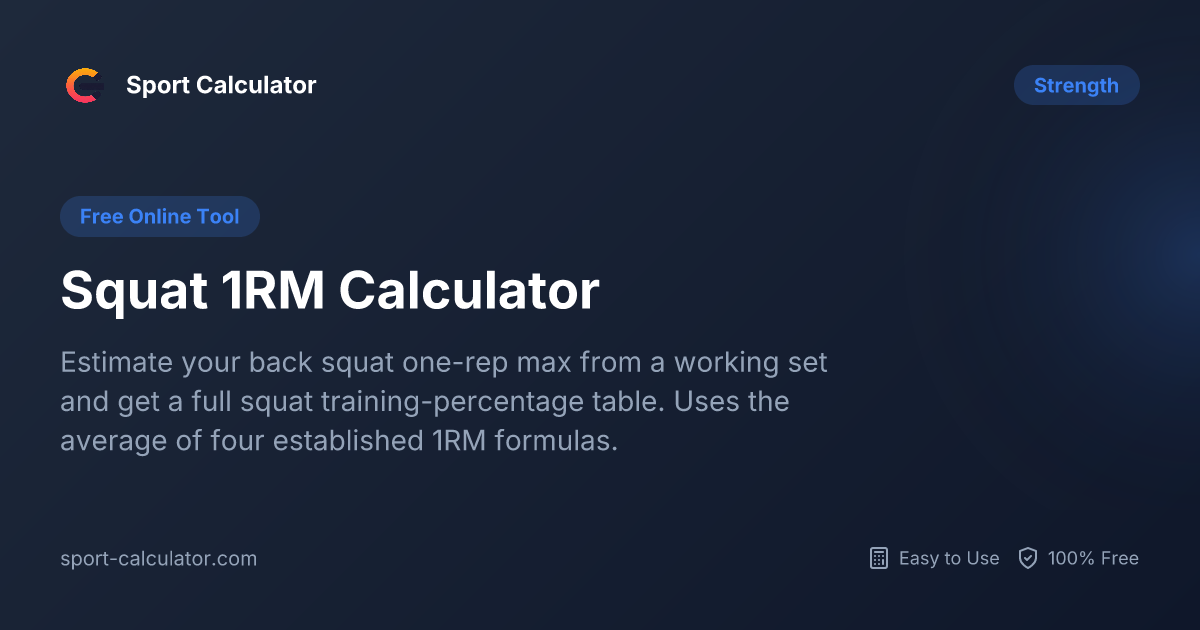 Squat 1RM Calculator | Free & Easy to Use