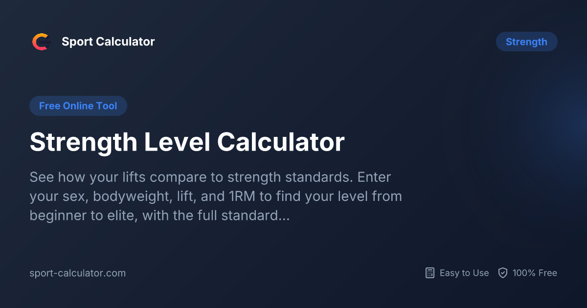 Strength Level Calculator | Free & Easy to Use