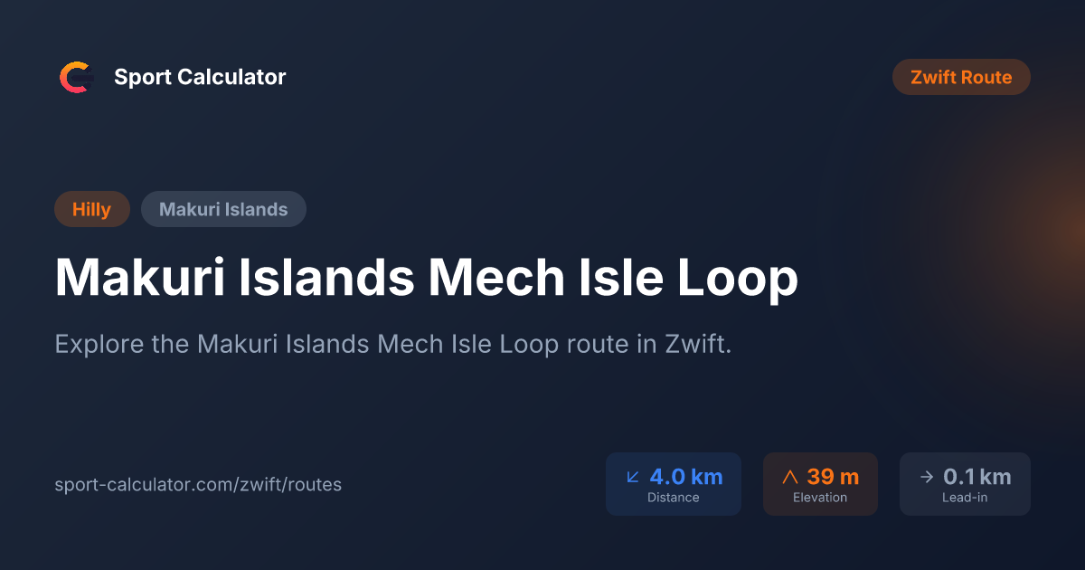 Makuri Islands Mech Isle Loop - Zwift Route