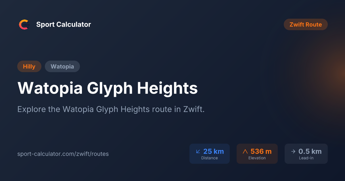 Watopia Glyph Heights - Zwift Route