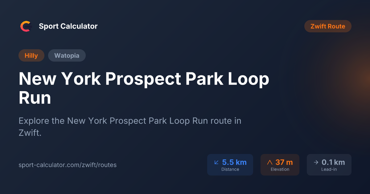 New York Prospect Park Loop Run - Zwift Route